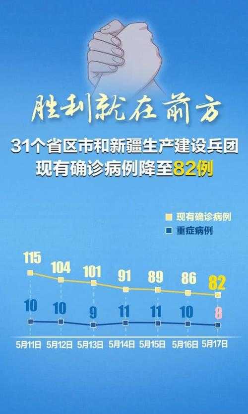 31省份多点散发，河北东光新增病例如何突破防线？