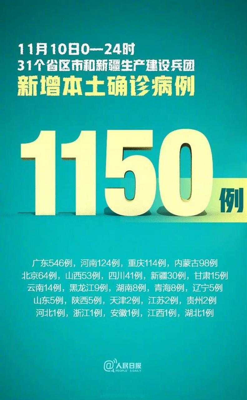 31省份多点散发，三明新增11例引防控关注