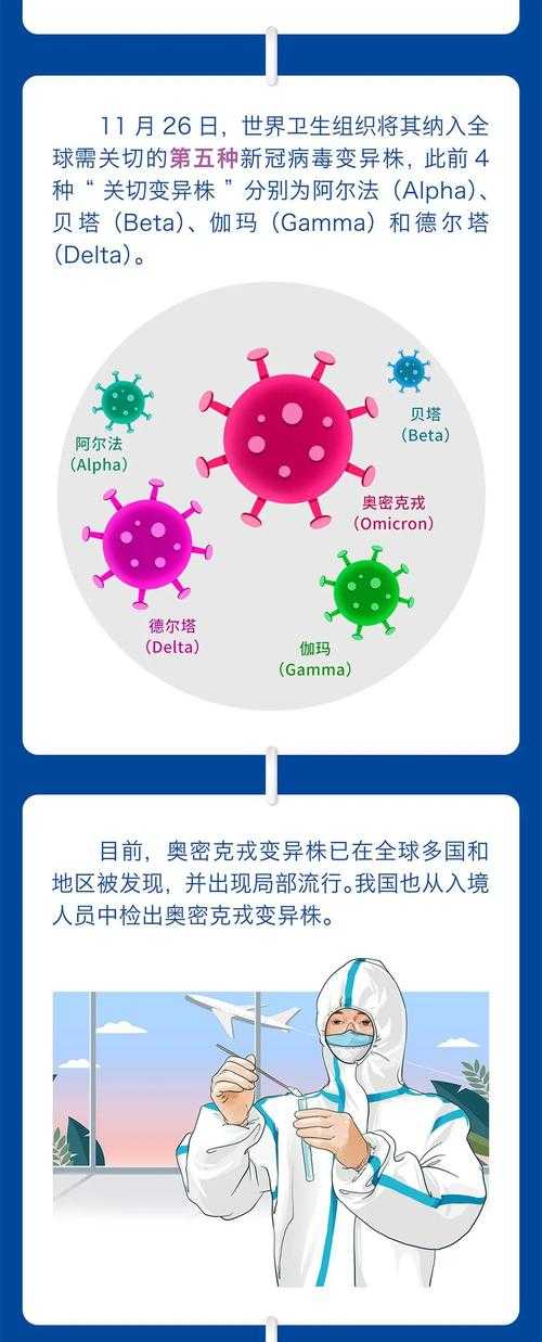 广东奥密克戎JN1变异株应对指南：用药与防护策略