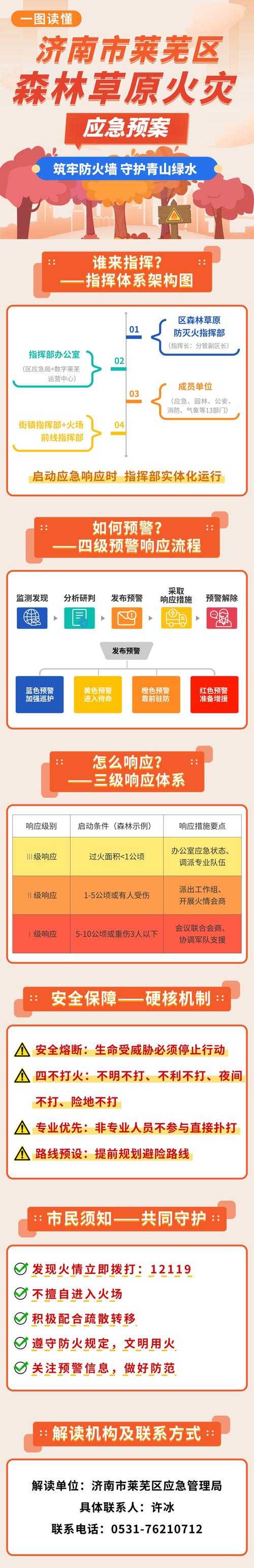 31省份多点散发，河南罗山5例为何成防控焦点？