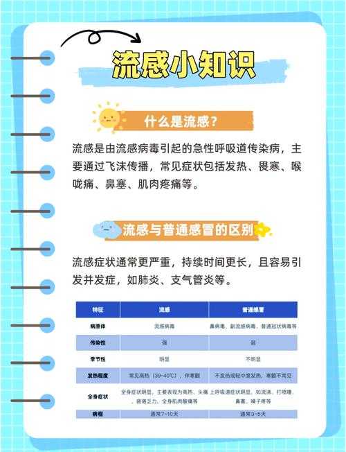 云南XBB系低烧不退应对指南：新冠疫情时期防护要点