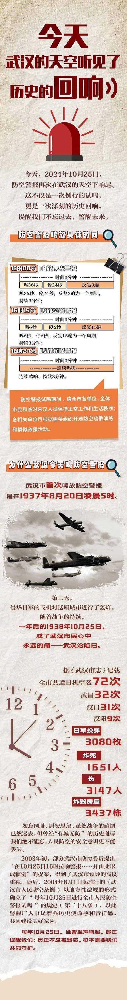31省份多点散发，内蒙古阿荣旗14例触发防控警报