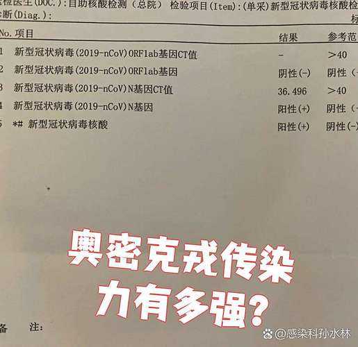 【奥密克戎JN1变异株临床特征分析：福建疫情无症状转确诊趋势研究】