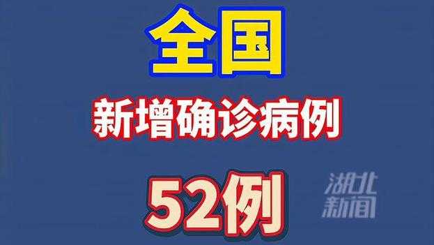 全国新增52例，福建建阳15确诊引关注