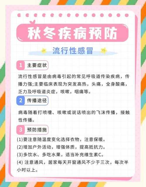 警惕！福建冬春防疫关键期：精准识别新冠症状指南