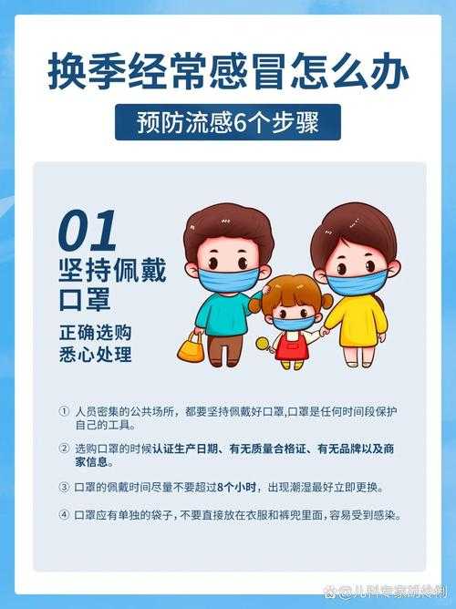 秋冬季新冠优势流行株就医指南：2020-2022防疫经验复盘