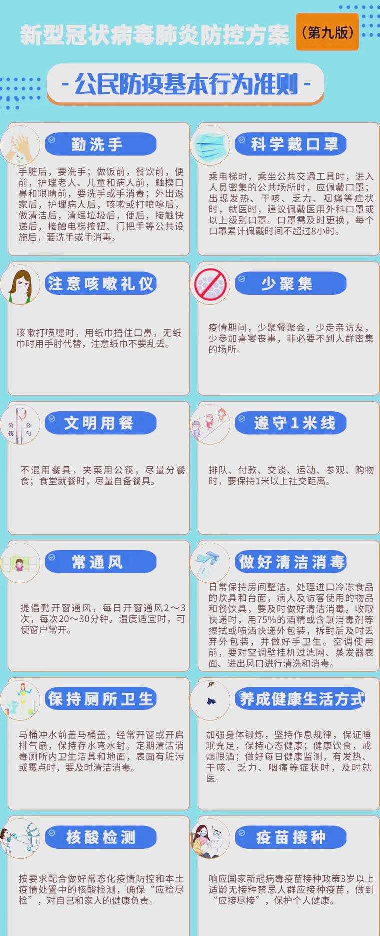 2020-2022新冠疫情期间呼吸道感染「刀片嗓」应对指南