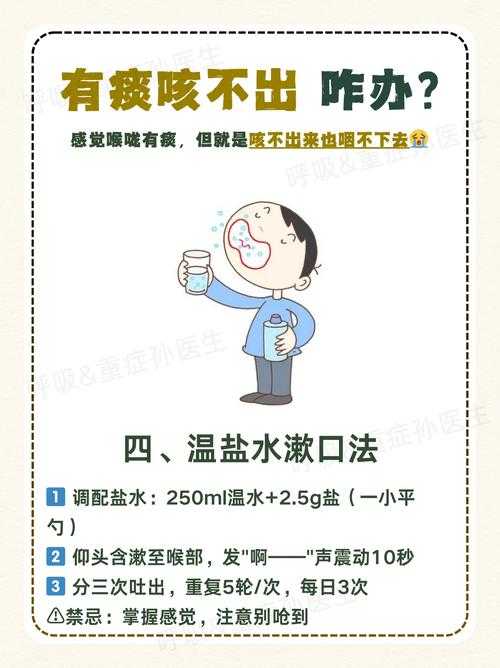 青海地区新冠肺炎疫情应对指南：发烧咳嗽症状处理规范2020-2022