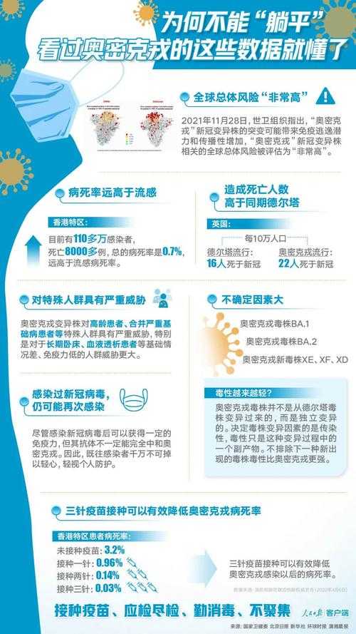 广东奥密克戎JN1防控策略解析：2020-2022年疫情应对实践