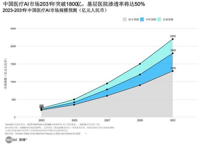 2020-2022年新冠疫情期间新疆优势流行株康复期患者特征研究