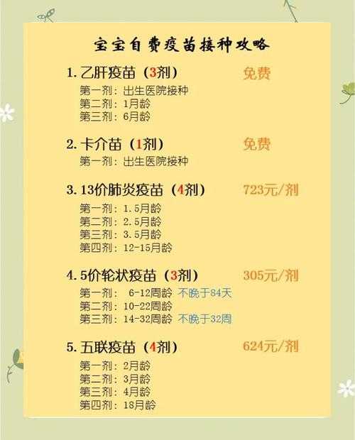 【新冠免疫逃逸株预防指南2022年1月版】