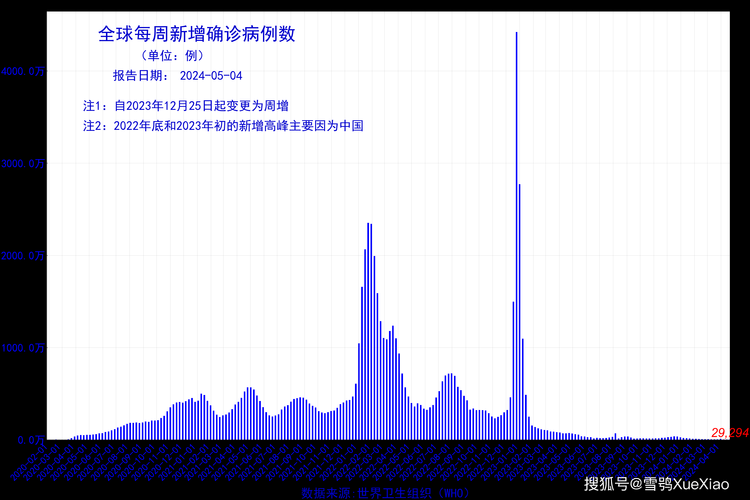 多地散发下的五台县异动：单日新增17例背后的防控挑战