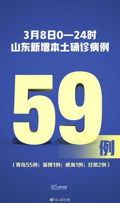 31省份多点散发，山东禹城9例为何成防控焦点？