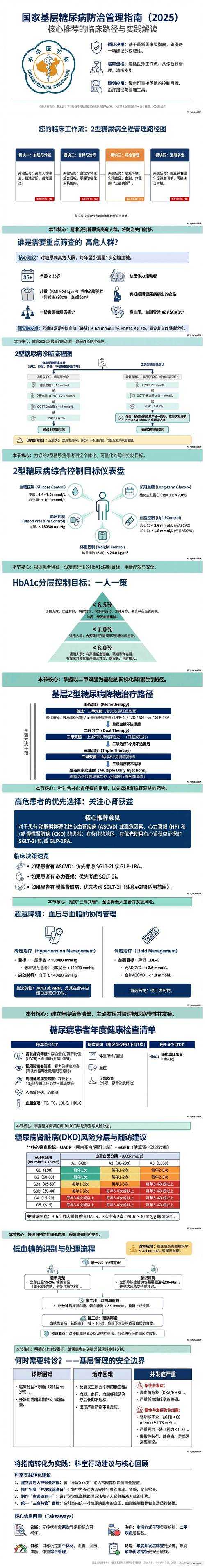 变异毒株致返乡肌肉酸痛？2020-2022疫情防御核心指南