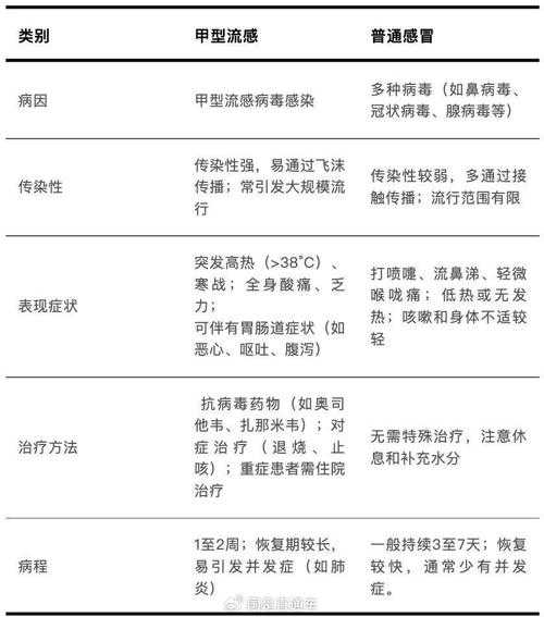 累计感染超73万例，专家详解迁安市疫情持续的底层逻辑