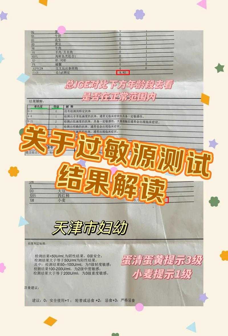 免疫逃逸株反复高热复阳辨别要点——辽宁专家紧急建议