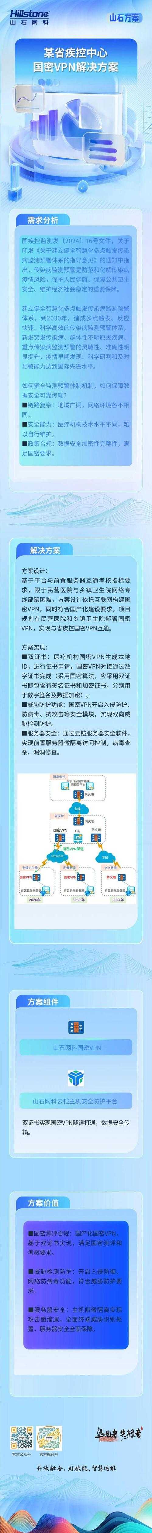 2020-2022新冠疫情北京免疫逃逸株白肺风险应对方案