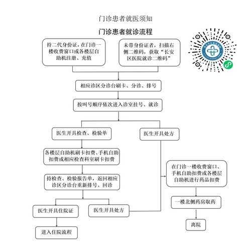 云南春运防疫告急：二阳三阳高发期就医指南