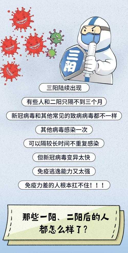 新冠疫情中农村地区免疫逃逸株致吞咽困难应对策略2020-2022年