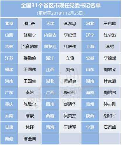 31省份多点散发，山东胶州为何成为防控焦点？