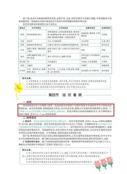 重庆变异毒株防控指南：疫情高发期症状识别与应对策略