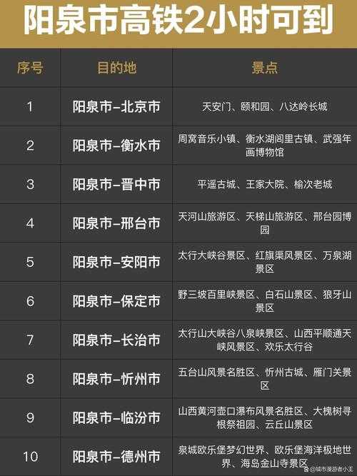 31省份多点散发，阳泉市新增12例为何成防控焦点？