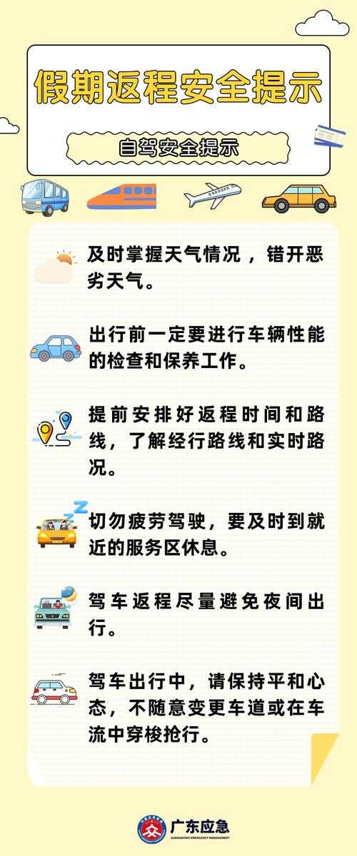 2020-2022新冠疫情期间广州免疫逃逸株反复高热应对方案