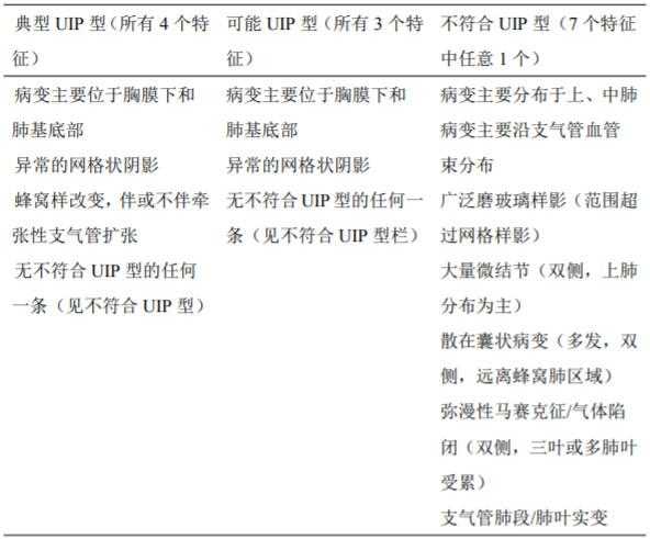 河南免疫逃逸株引发嗓子疼应对指南2020-2022疫情时期