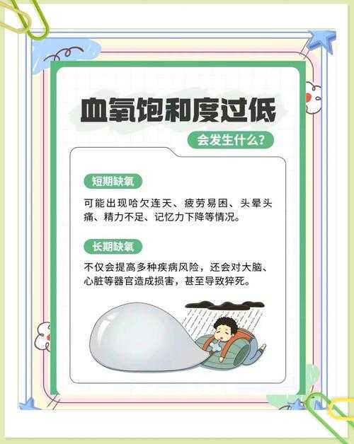 黑龙江新冠疫情期间血氧异常应对策略