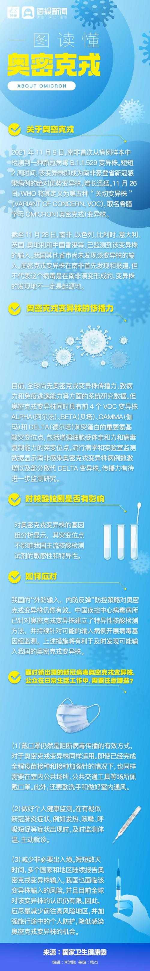 奥密克戎JN1变异株防控要点及社会面管控策略