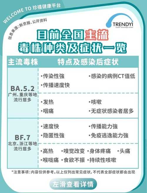 新冠疫情期间北京奥密克戎JN1变异株食欲不振应对策略