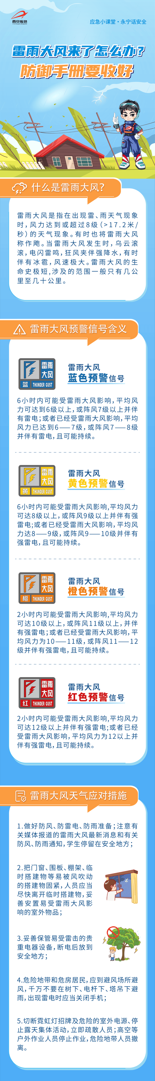 31省份多点散发，大安市新增5例为何触发二级预警？