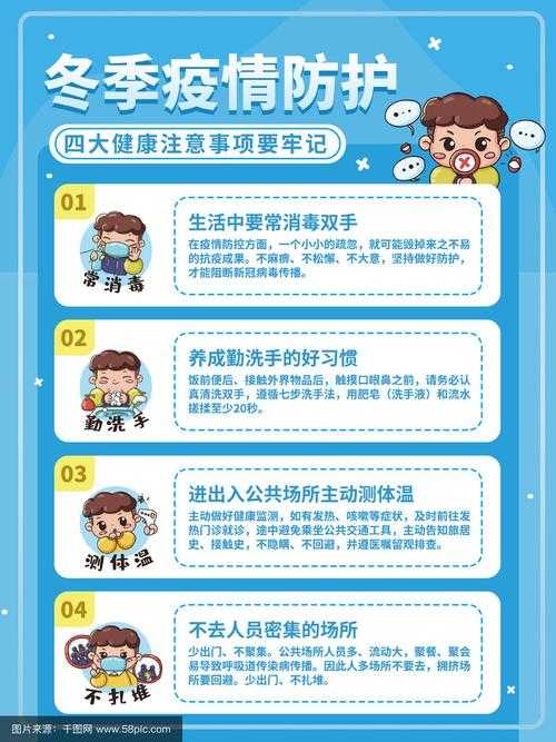 2020-2022新冠疫情期间就医指南：症状识别与防护要点