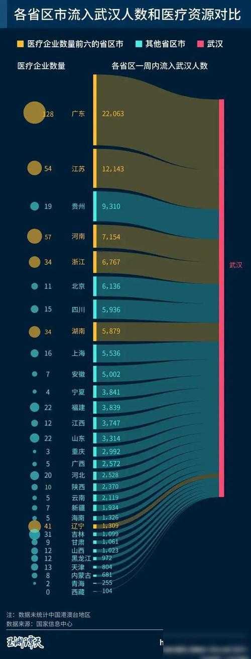 应县疫情何以成为防控难点？31省份多点散发下的区域画像