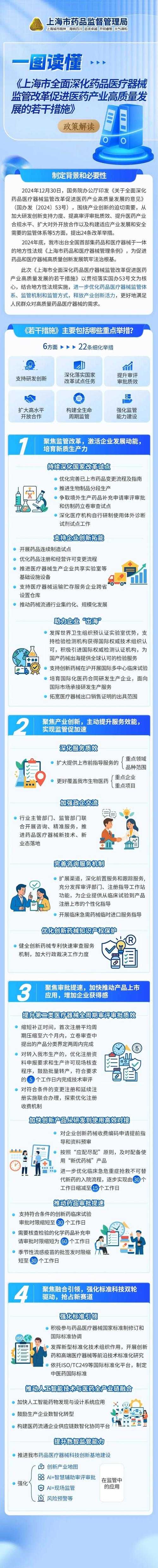 2020-2022年新冠疫情医疗资源调度：挑战与应对策略