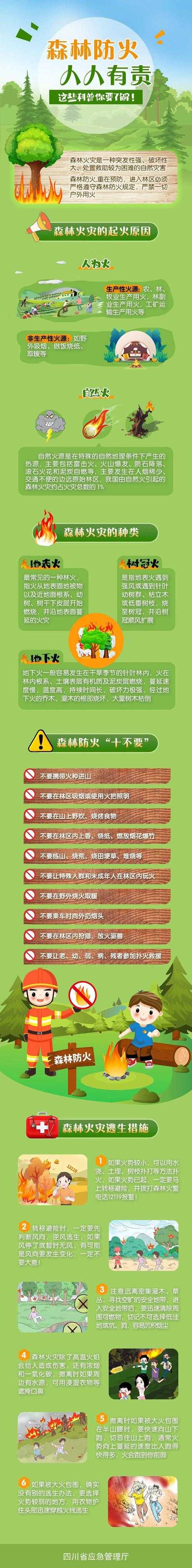 2022年假期期间四川二阳三阳社会面防控挑战与应对策略