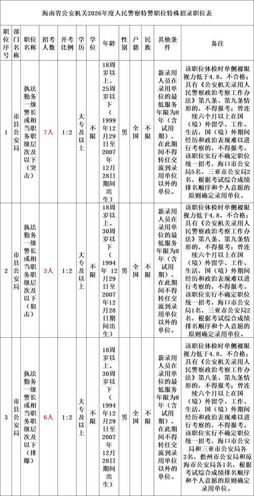 31省份多点散发，六合区新增11例引防控关注