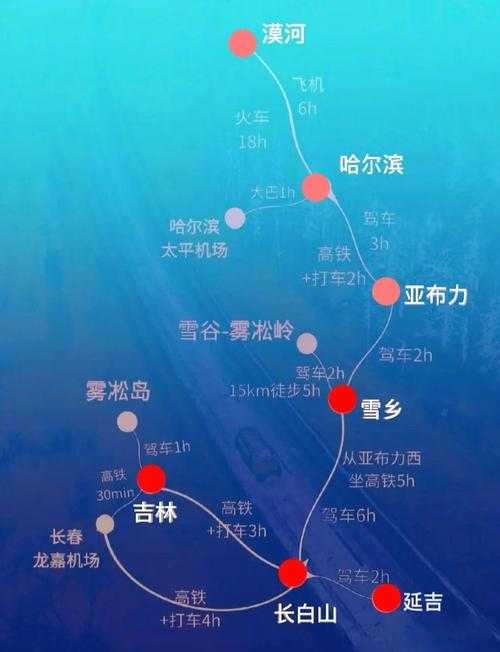 31省份多点散发，抚松为何成东北防控新焦点？