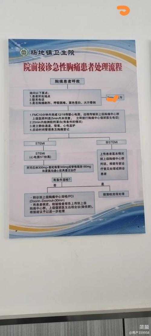 上海新冠疫情期间血氧降低应急处理方案