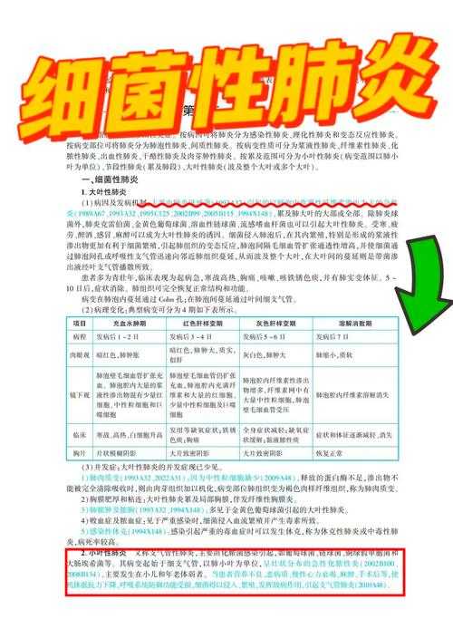 新冠疫情期间呼吸道感染反复高热应对策略解析
