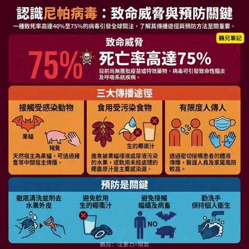 2020-2022新冠变异毒株防御要点：防控策略与实践