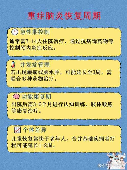 2020-2022新冠疫情期间农村地区高发期重症防控要点