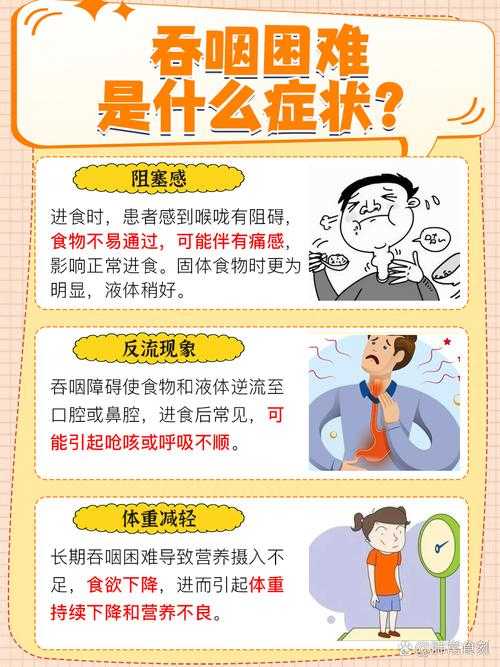 新冠复阳信号解析：吞咽困难与病情反复的关联