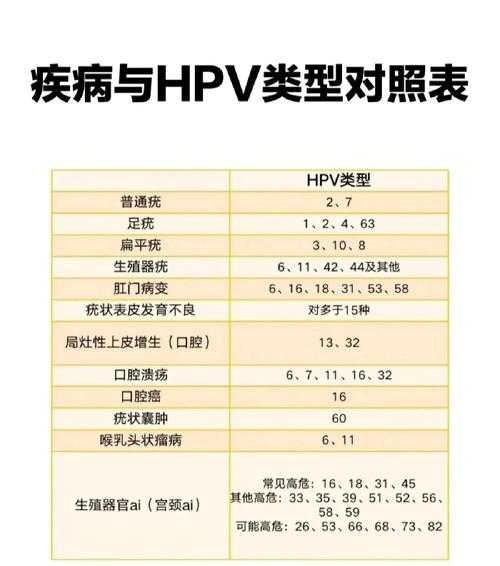 【2020-2022新冠变异毒株症状辨别手册】