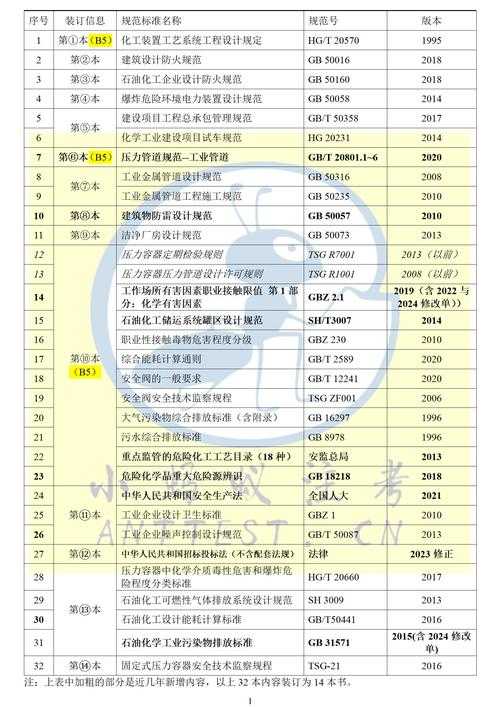 31省份多点散发，江源区13例折射防控新变量