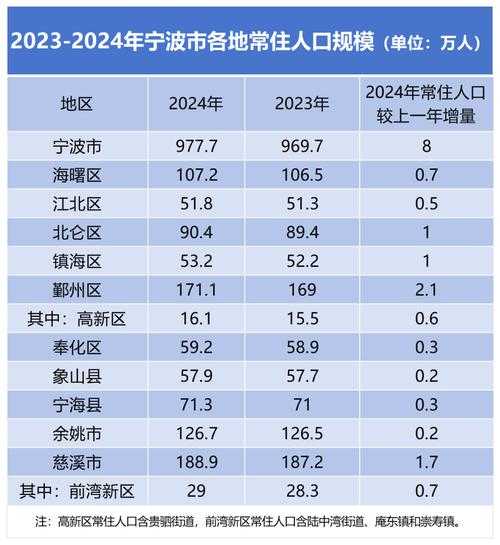 31省份多点散发，余姚市17例为何成防控焦点？