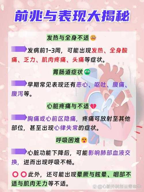 【2020-2022年新冠疫情期间XBB系心肌炎应对策略】