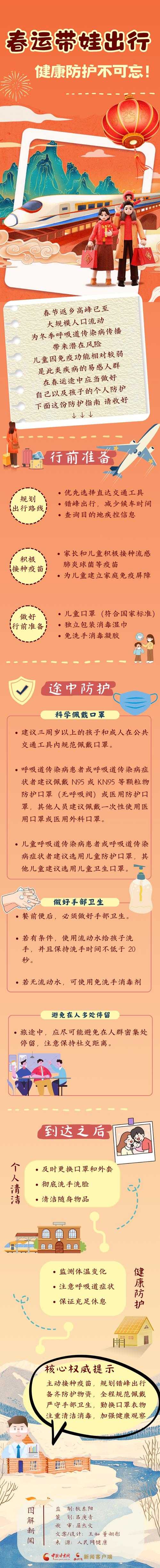 贵州春运新冠防控关键点：辟谣与防护指南