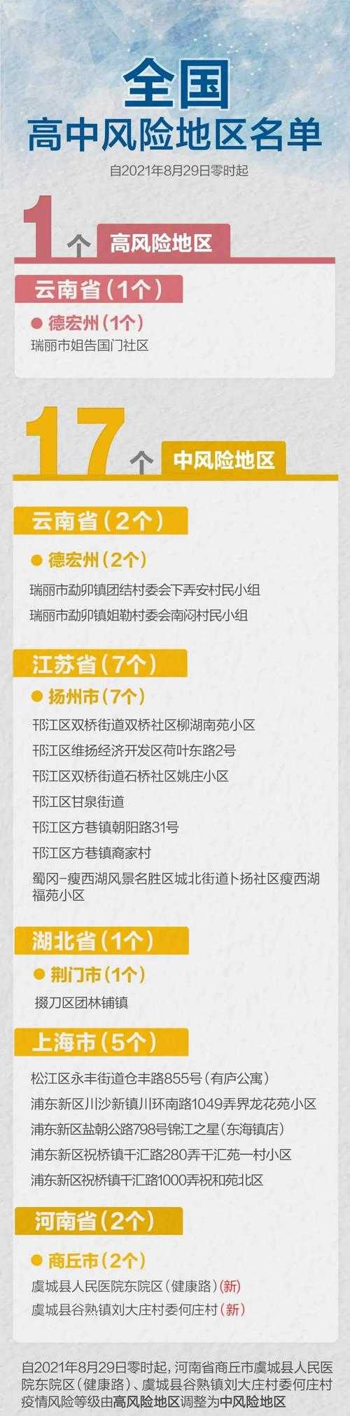 八桂之南的防控密码：南宁良庆区连续七日零新增的地理优势