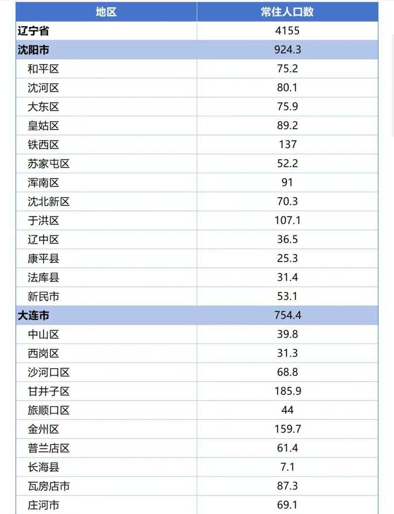 全国新增确诊121例，辽宁老边区为何成为疫情新焦点？